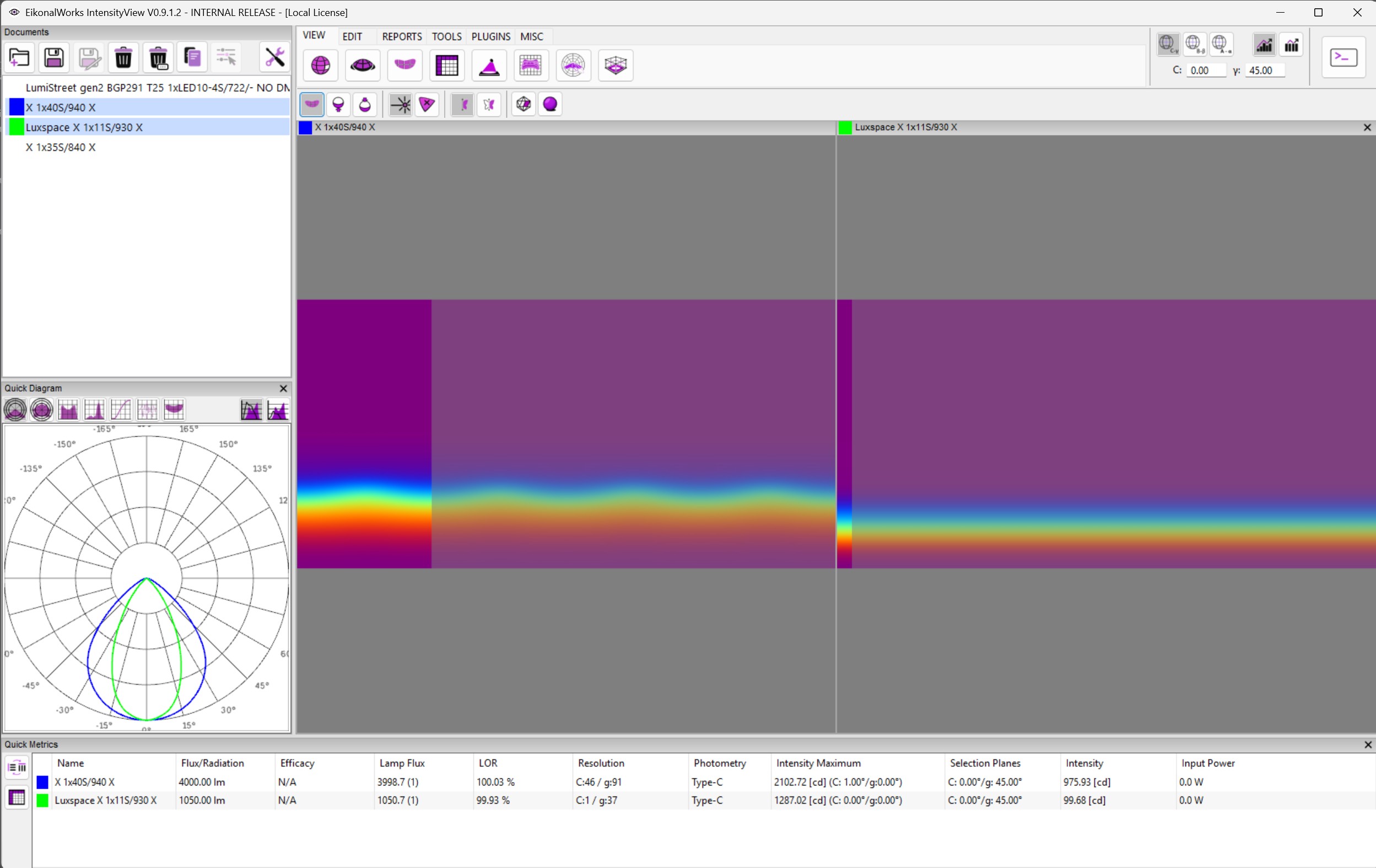 2D Map View - Cartesian