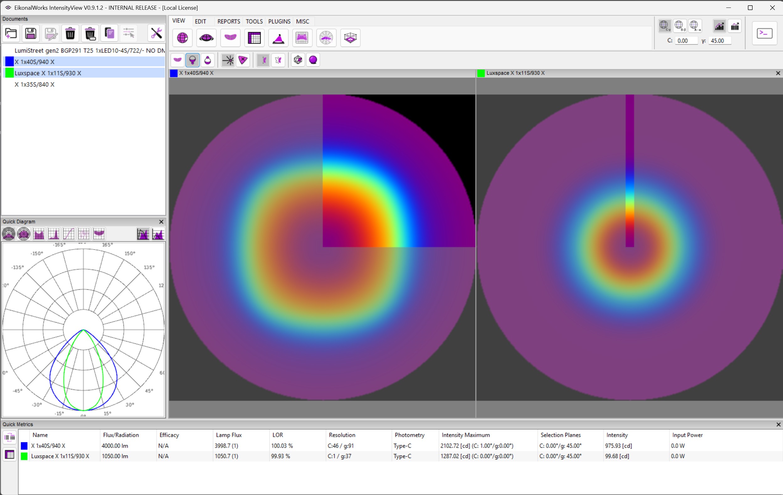 2D Map View - Azimuthal Bottom Projection