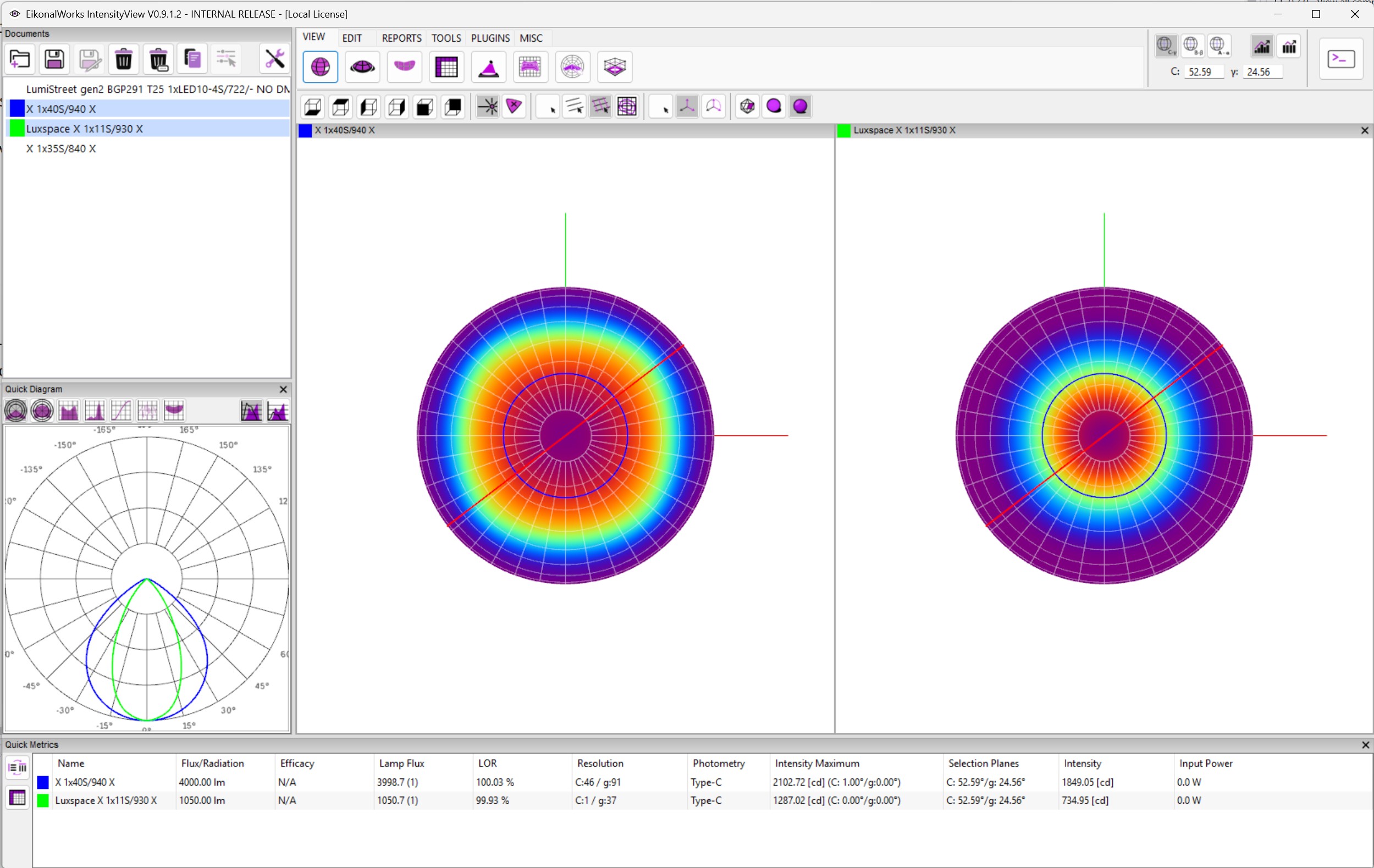 IntensityView user interface overview