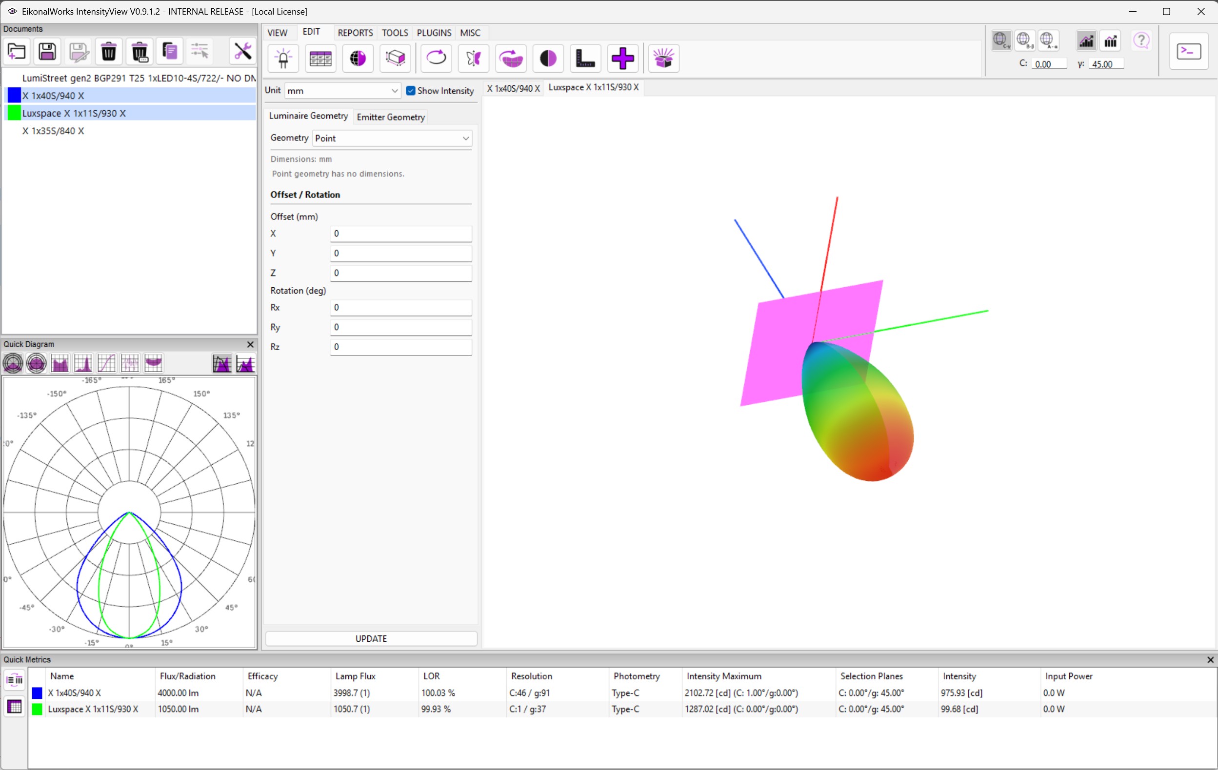 Geometry Editor