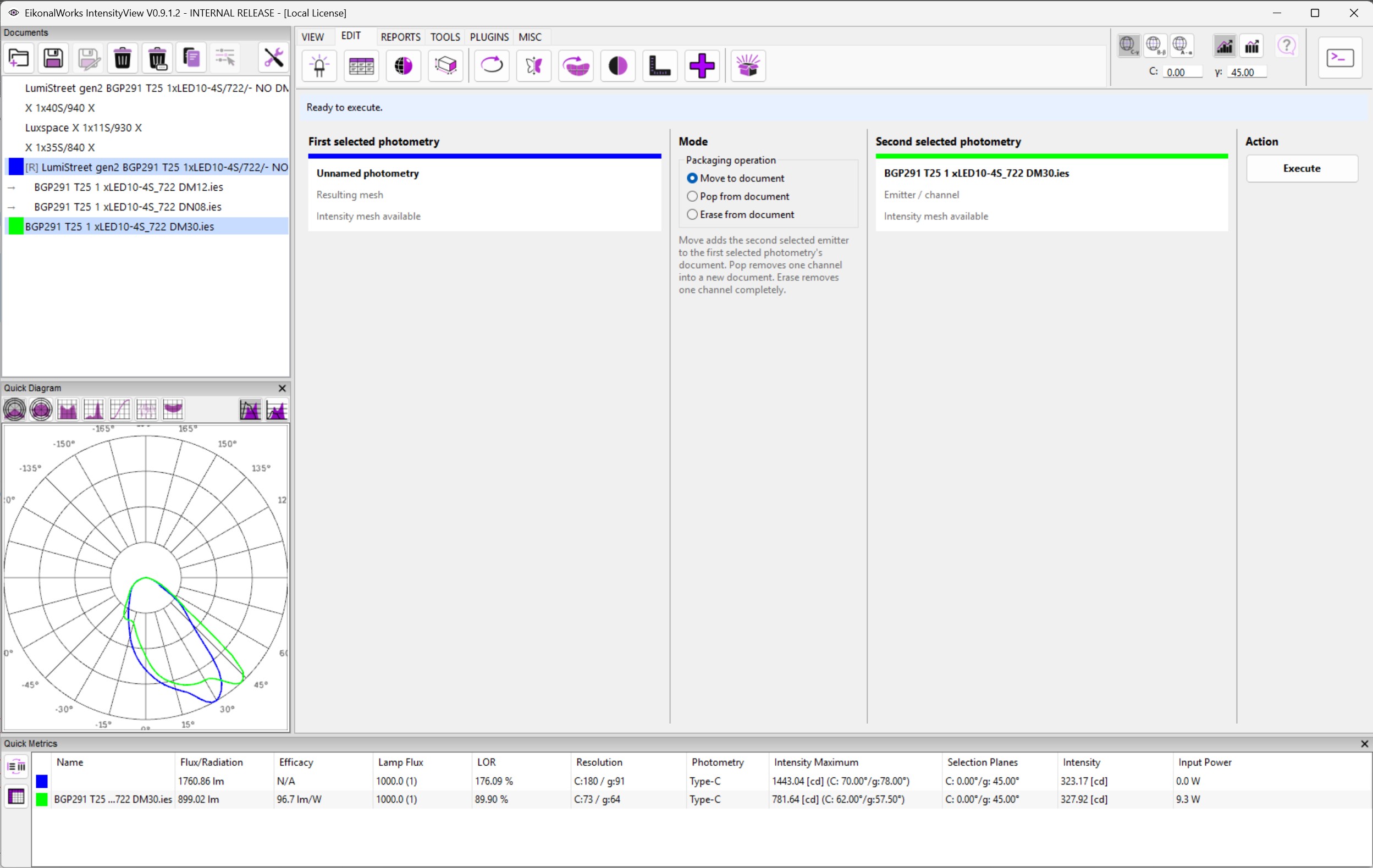 Photometry Packaging Builder