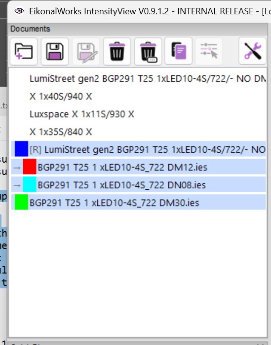 Packaging List View