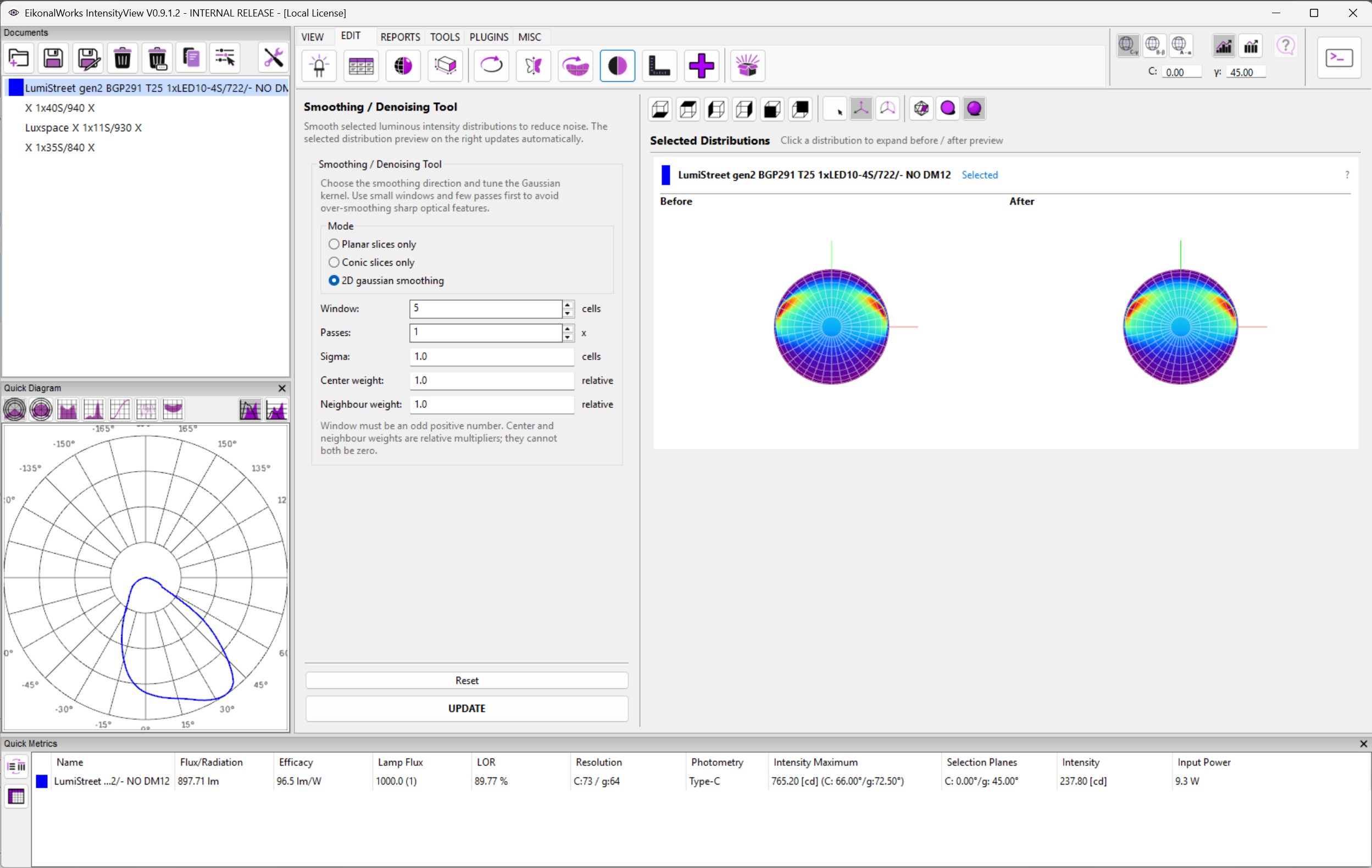 Smoothing And Denoising
