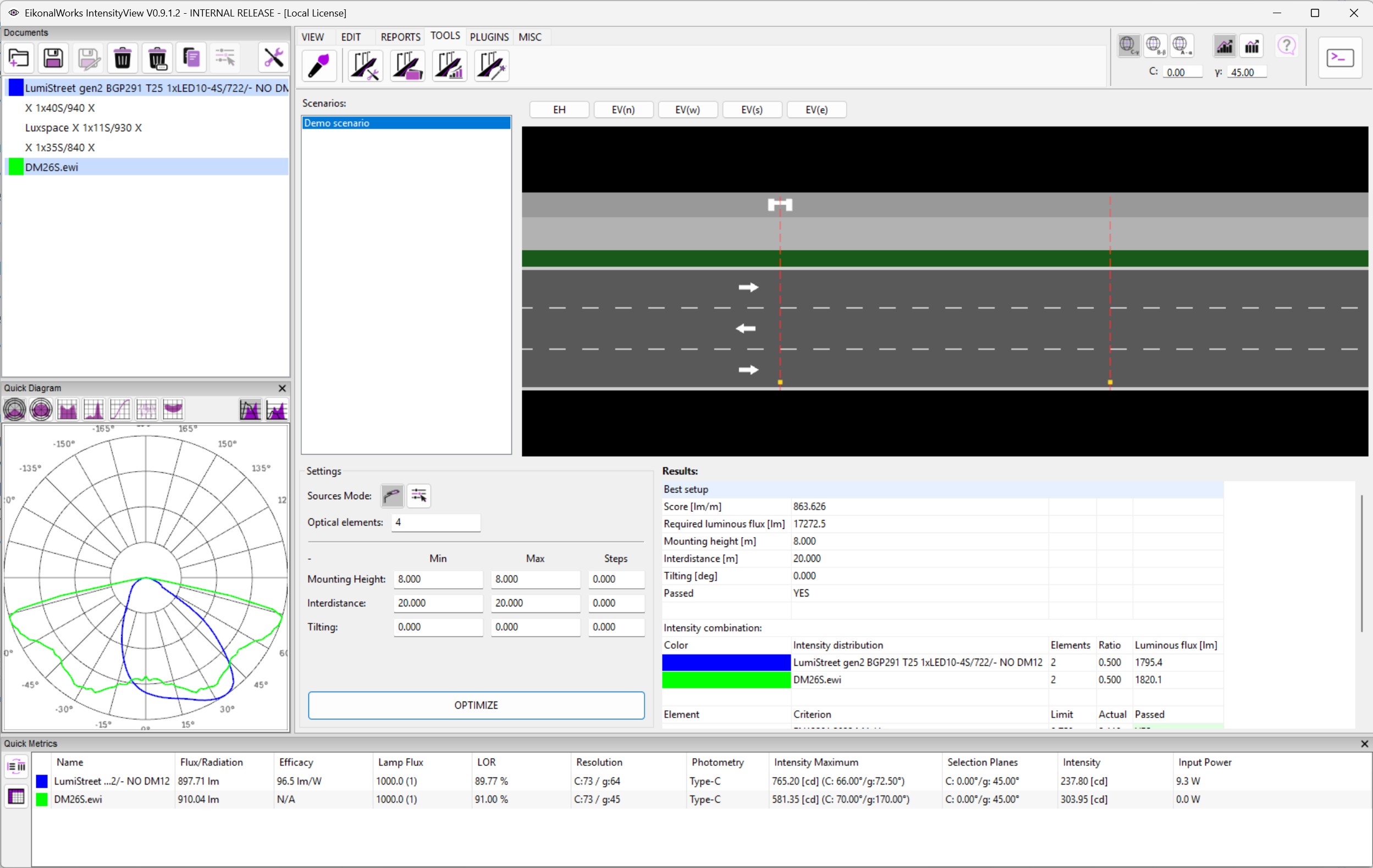 Roadway Optimizer